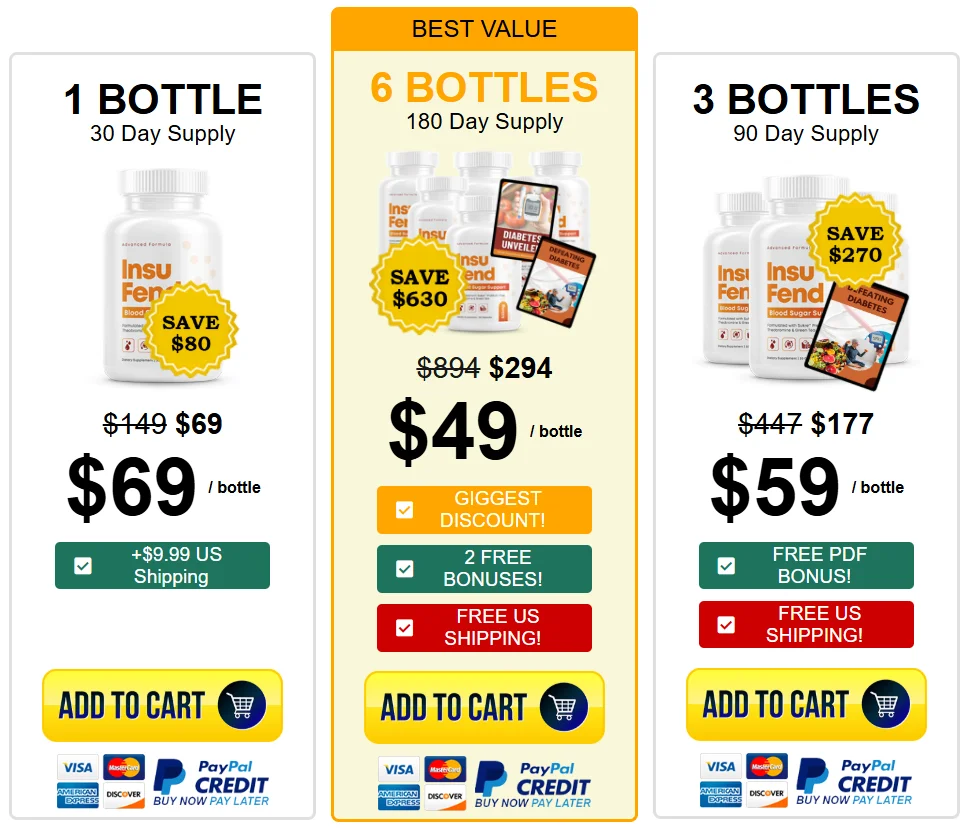 InsuFend Official Website USA